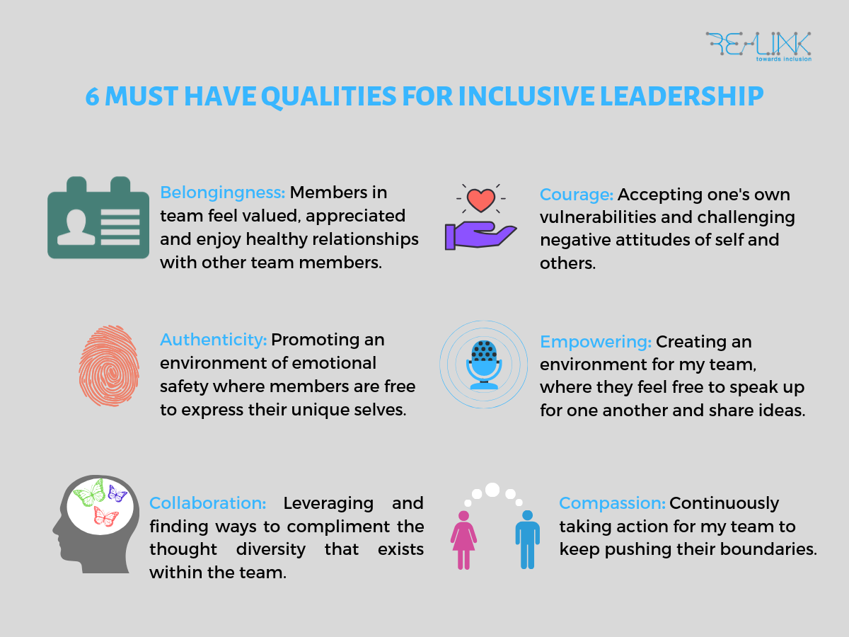 6 Must Have Qualities for Inclusive Leadership