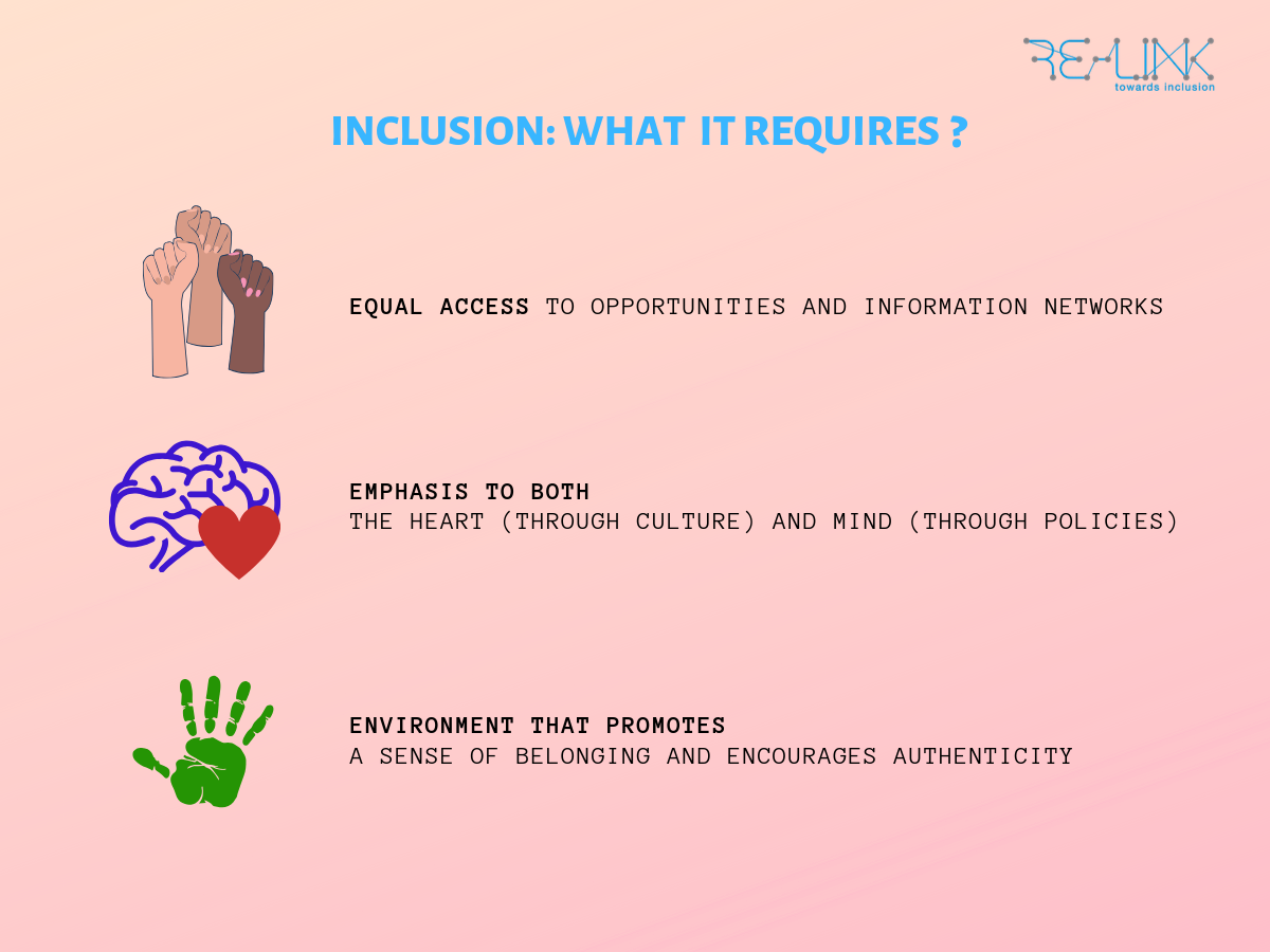 Demystifying inclusion for beginners A practical guide