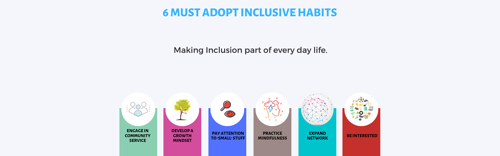 6 Must Adopt Inclusive Habits