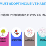 6must adopt inclusive habits