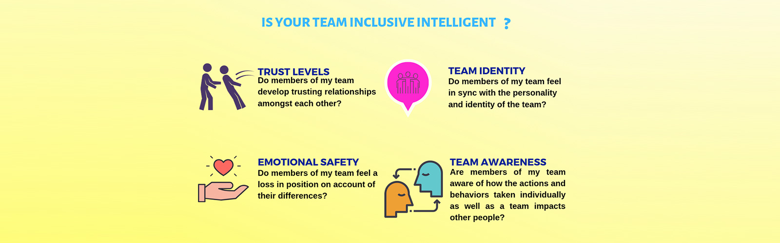 is your team inclusive intelligent