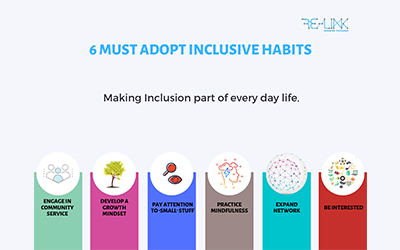 6mustadopt inclusive habits