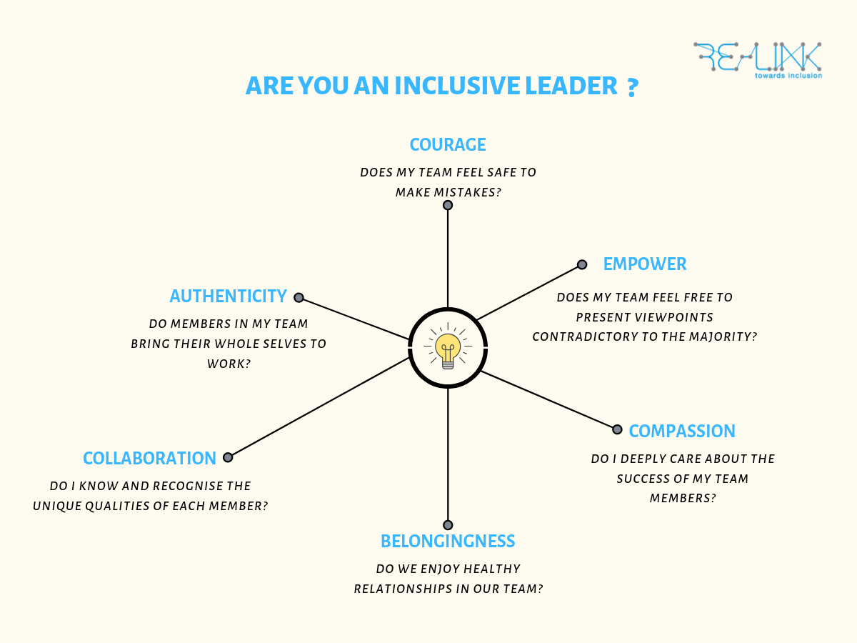 Six Must Have Qualities for Inclusive Leadership